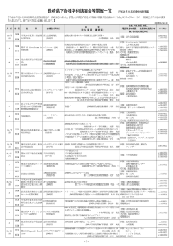 長崎県下学術講演会等開催一覧 - 長崎県医師会