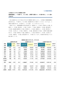 記事全文