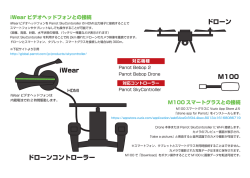 iWear ドローンコントローラー M100 ドローン