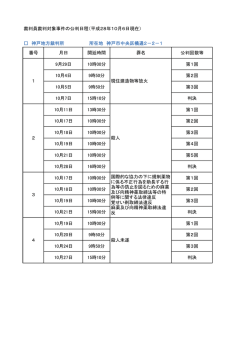 裁判員裁判対象事件の公判日程 神戸地方裁判所（PDF）