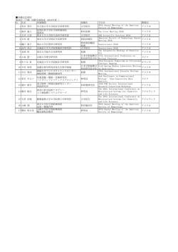下期 - 公益財団法人 加藤記念バイオサイエンス振興財団