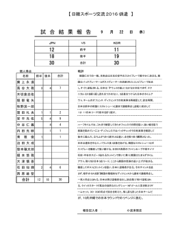 試 合 結 果 報 告