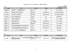 （平成28年10月4日公開）（別ウィンドウで開きます）（PDF