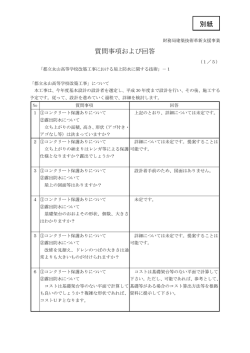 質問事項および回答