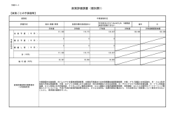 中東地域外交（PDF）