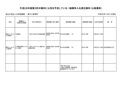 一庫 - 独立行政法人 水資源機構