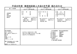 新人東部地区2次予選の組合せ - 埼玉県高体連ソフトボール専門部