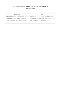 フィリピンにおける札幌市海外シティプロモート推進業務業務 質問