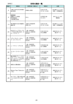 【参考2】保育付講座一覧（PDFファイル 61KB）