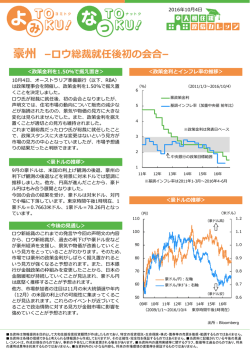 豪州 &ndash;ロウ総裁就任後初の会合
