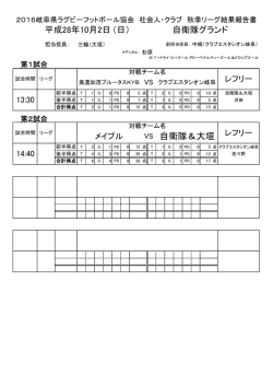 自衛隊＆大垣 - 岐阜県ラグビーフットボール協会