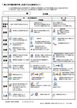 診察 処置 投薬 治療 説明 指導 トイレ 安静 食事 入浴 様