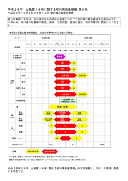 石川県気象情報 第6号（図）PDF形式155KB