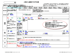 入院から退院までの予定表