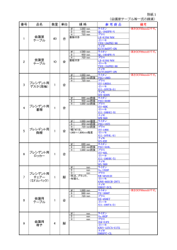 別紙1 （会議室テーブル等一式の調達） 番号 品名 数量 単位 参 考 商 品