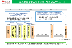 （別紙）今後のスケジュール