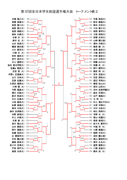 第57回全日本学生剣道選手権大会 トーナメント表2