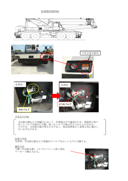 改善箇所説明図（PDF形式）