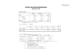 群馬県企業短期経済観測調査結果 （2016 年 9 月）