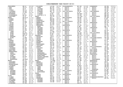 幹部一覧表（PDF 230 KB）