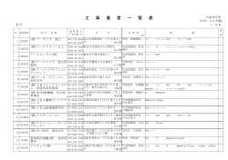 工 事 業 者 一 覧 表