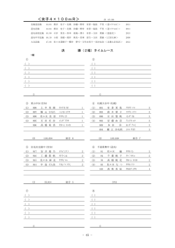 ＜女子4&times;100mR＞