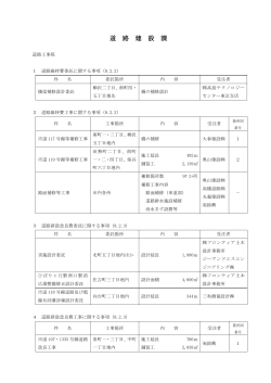 道路建設課（PDF：431KB）