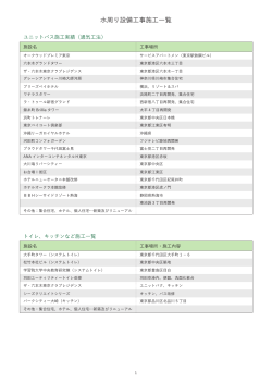 水周りの住宅設備工事