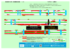東名集中工事 日別規制全体図 1／3 10月4日
