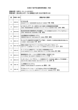 講義時間 各回13：10～14：40（90分） 開催場所 富山県立大学 F321