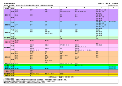 医療法人 豊仁会 三井病院 担当医師診療表