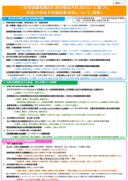 女性活躍加速のための重点方針2016
