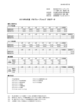 PDFファイルダウンロード - 株式会社ゲオホールディングス