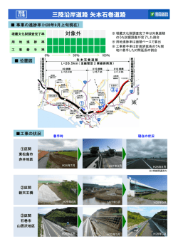三陸沿岸道路矢本石巻道路