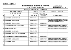 公示日 10月4日 網走開発建設部 見積依頼書 公開一覧 （オープン