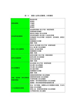 表13 審査に必要な図書類、計算書類（PDF：124KB）