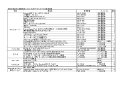 本校が要望する教職員用パソコンネットワークシステムの参考型番 項目