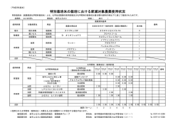 （衣川地区）ひとめぼれ