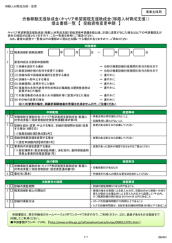 労働移動支援助成金（キャリア希望実現支援助成金（移籍