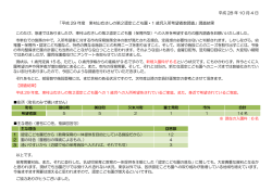 認定こども園入園希望調査