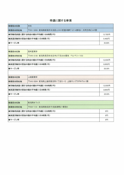 Untitled - 株式会社キャリアステーション