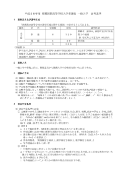 一般入試 合否基準 - 沖縄県立那覇国際高等学校