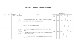 高萩清松H29特色選抜 9月26日掲載