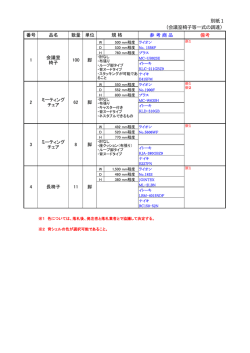別紙1 （会議室椅子等一式の調達） 番号 品名 数量 単位 参 考 商 品