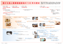 豊かな食と健康価値創造の100年の歴史