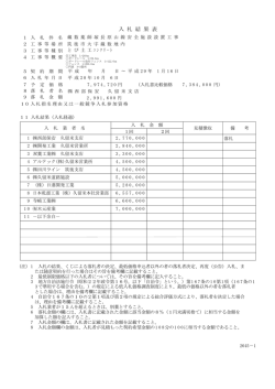 蔵数薬師塚長原山線安全施設設置工事