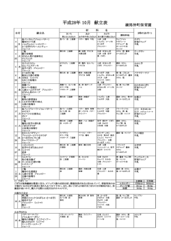 10月の献立を掲載しました。