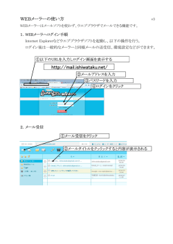メールの使い方