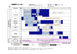 ～ 予防接種スケジュール表 ～