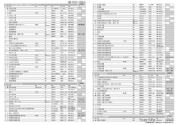 出品目録PDF - 九州国立博物館